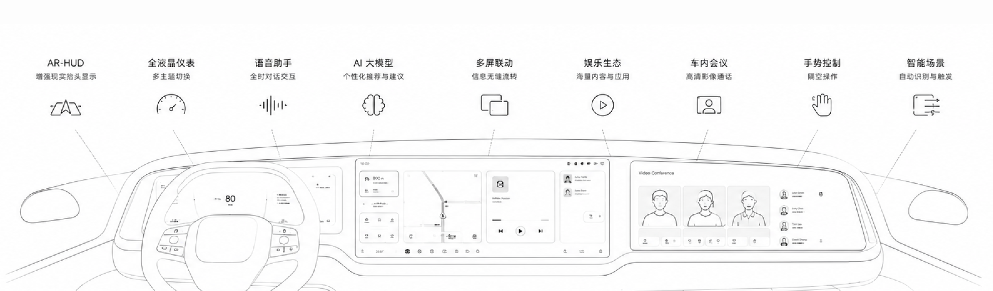 Lexus cockpit interface with intelligent features